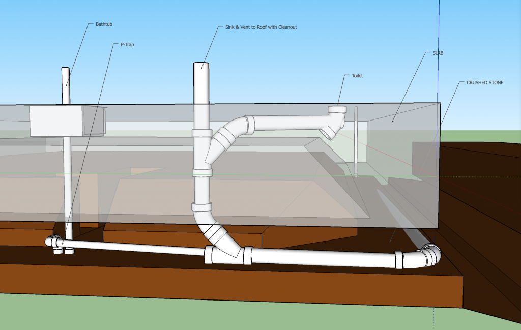 A drawing of the inside of a house with pipes.